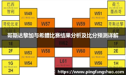 哥斯达黎加与希腊比赛结果分析及比分预测详解