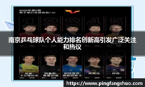 南京乒乓球队个人能力排名创新高引发广泛关注和热议